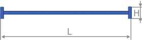 gantel