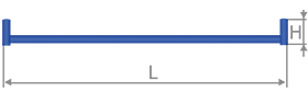 gantel ogragdenie