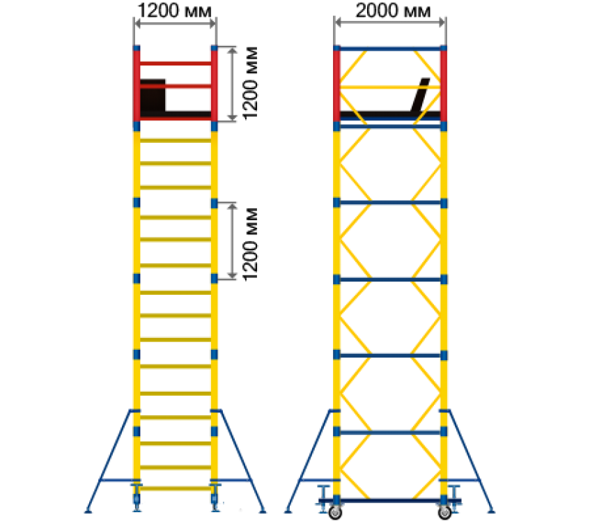1,2
